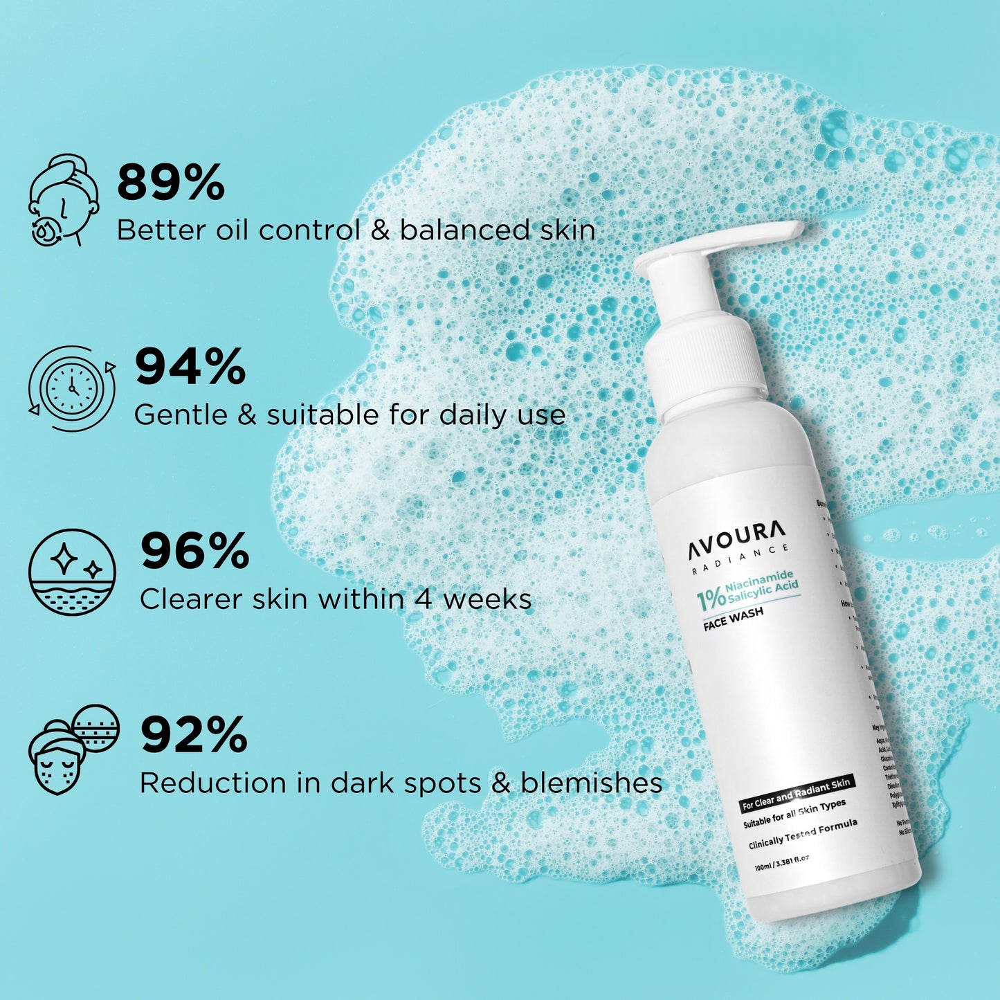 Niacinamide Brightening Face Wash Best Cleanser for Pigmentation - Avoura