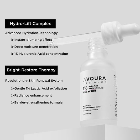 Avoura Best Face Serum: Unlock radiant, youthful skin