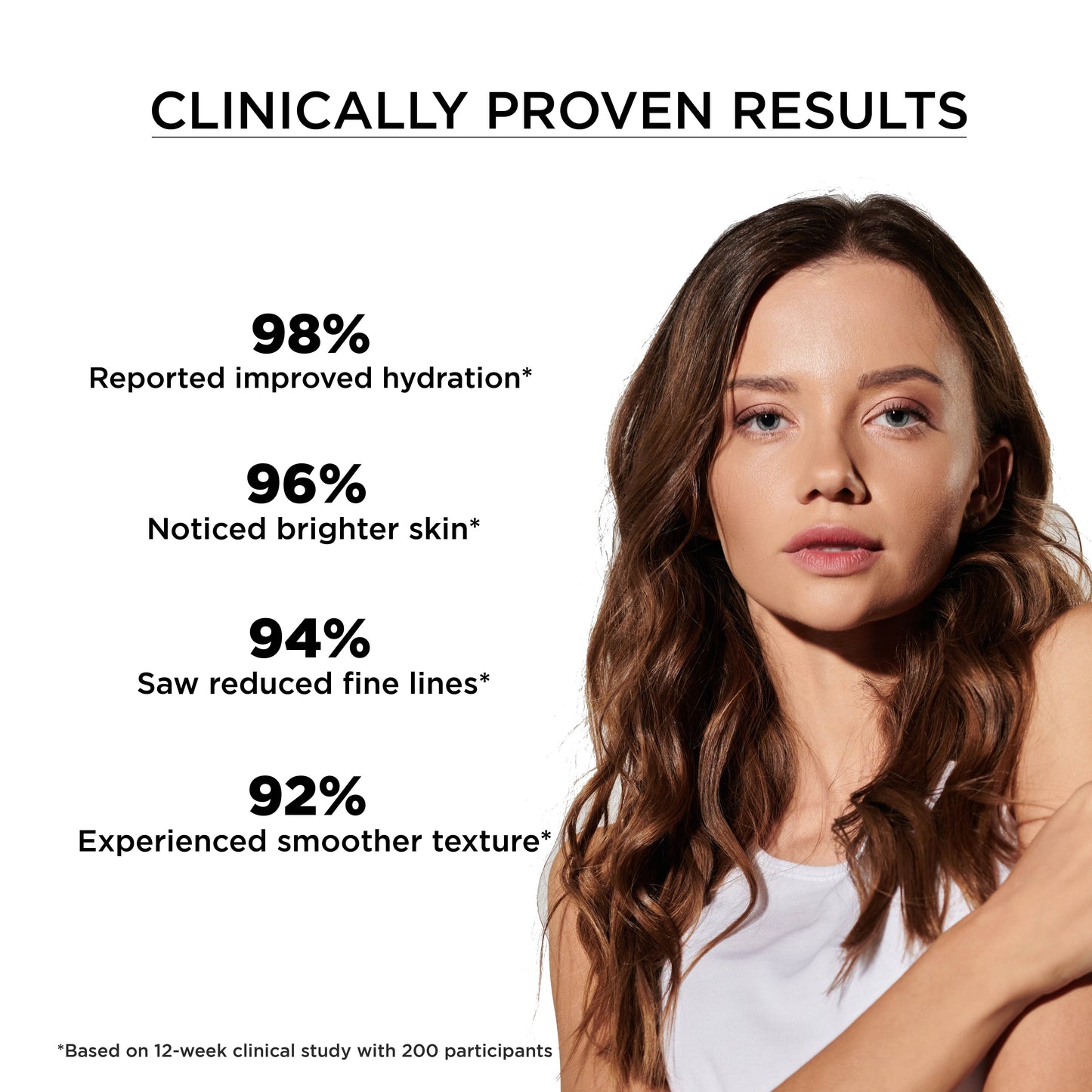 Good Face Revita Bright Serum by Avoura: Reduce dark spots and hyperpigmentation with clinically proven results