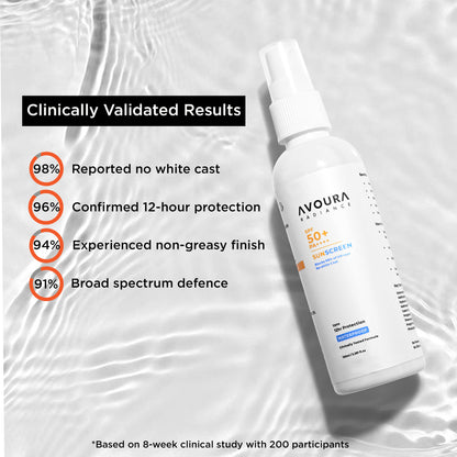 Avoura's Summer Sunscreen for Dry Skin: Hydrate and protect with broad-spectrum SPF. while protecting against UV rays